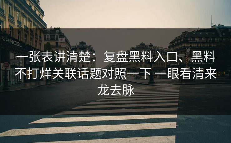 一张表讲清楚：复盘黑料入口、黑料不打烊关联话题对照一下 一眼看清来龙去脉